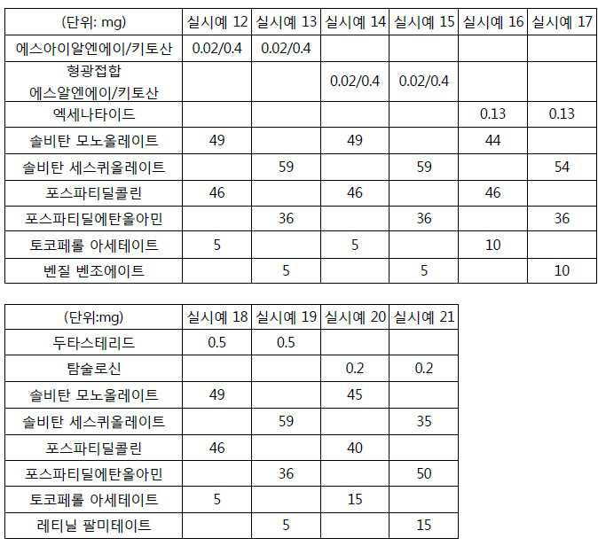 Figure 112012068774425-pat00004