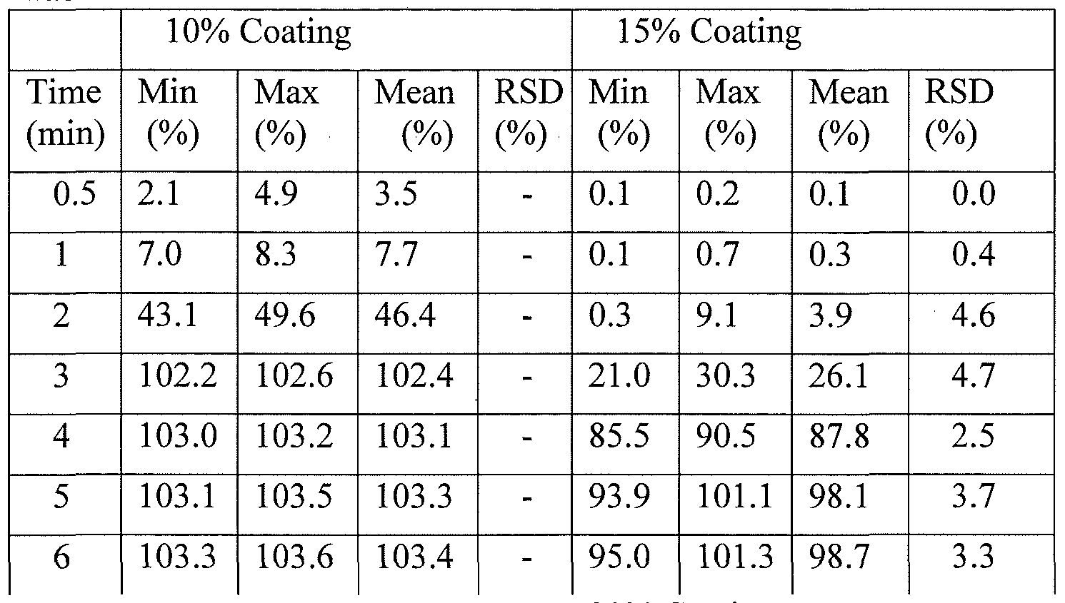 Figure imgf000049_0001