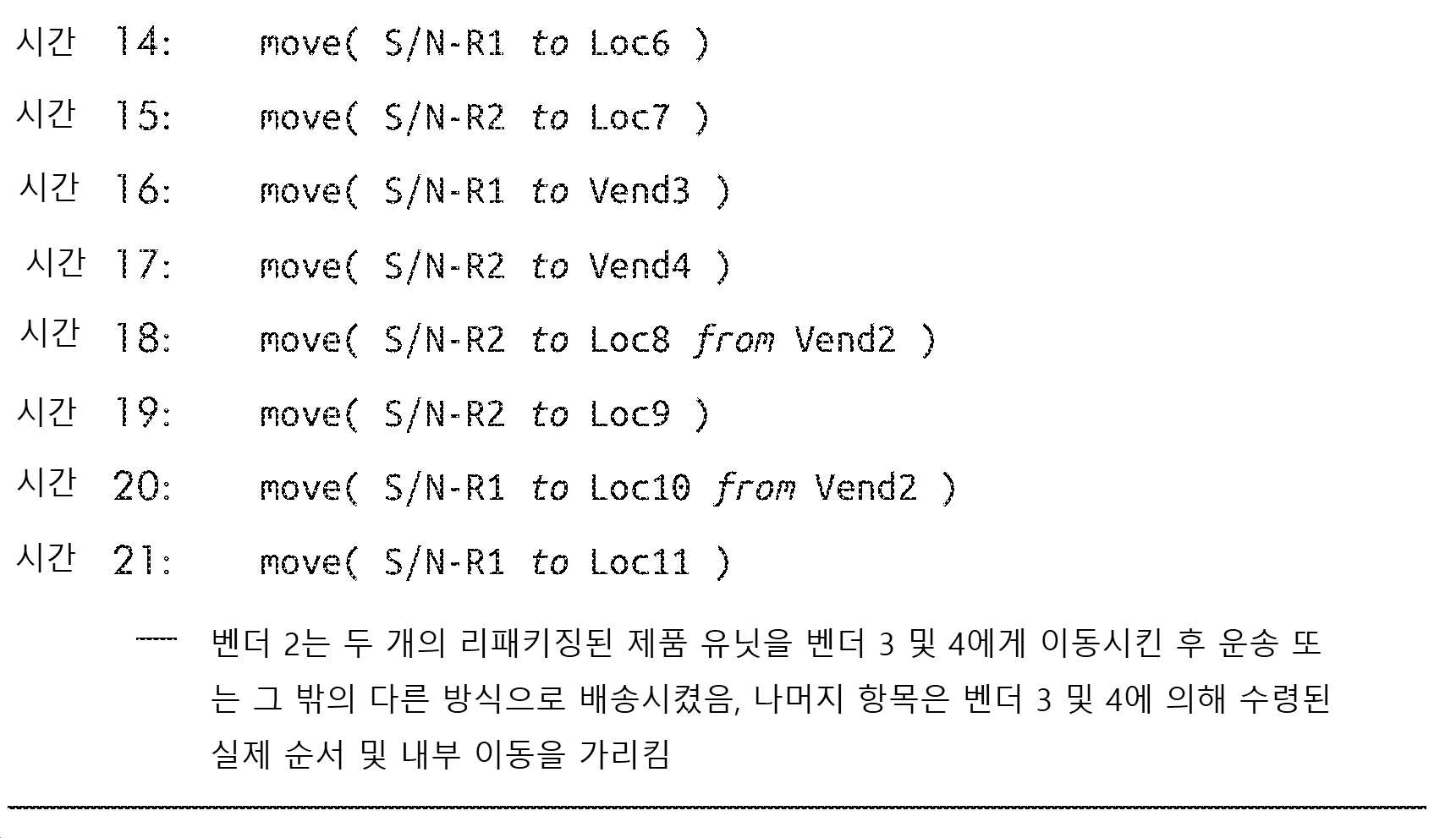 Figure 112020089619391-pct00011