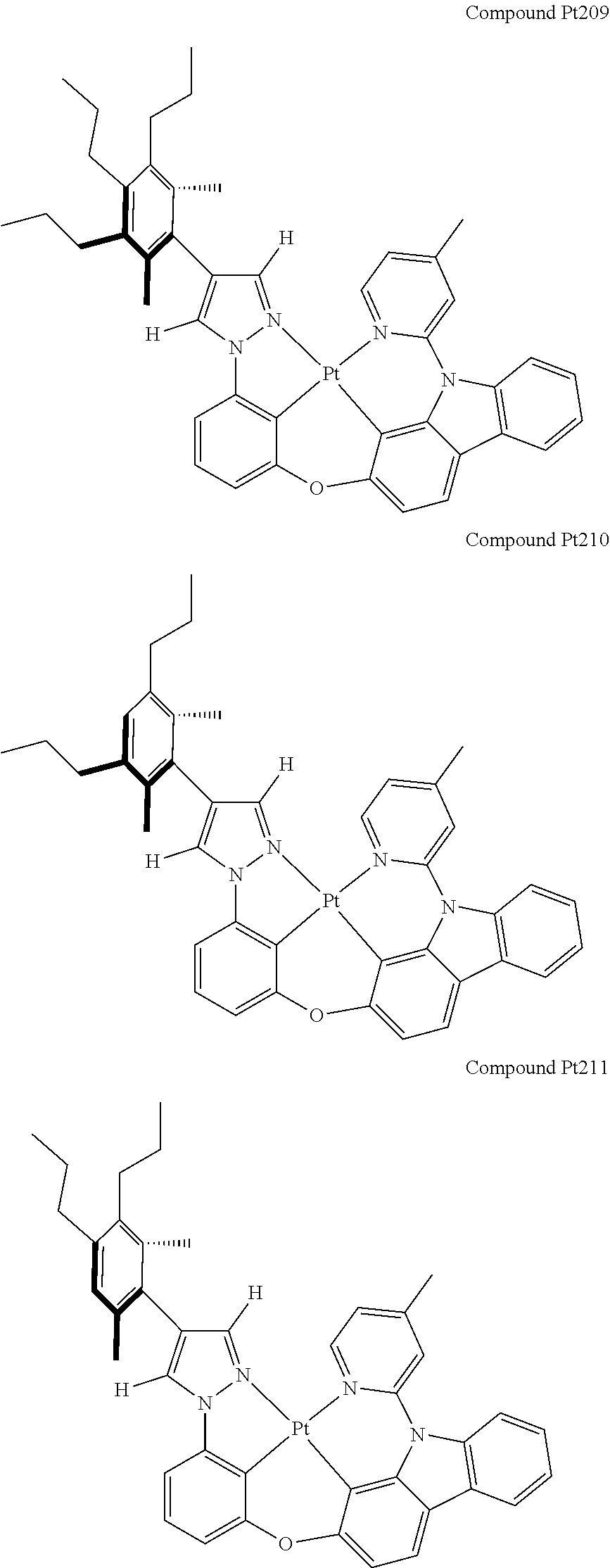 Figure US20190233453A1-20190801-C00062