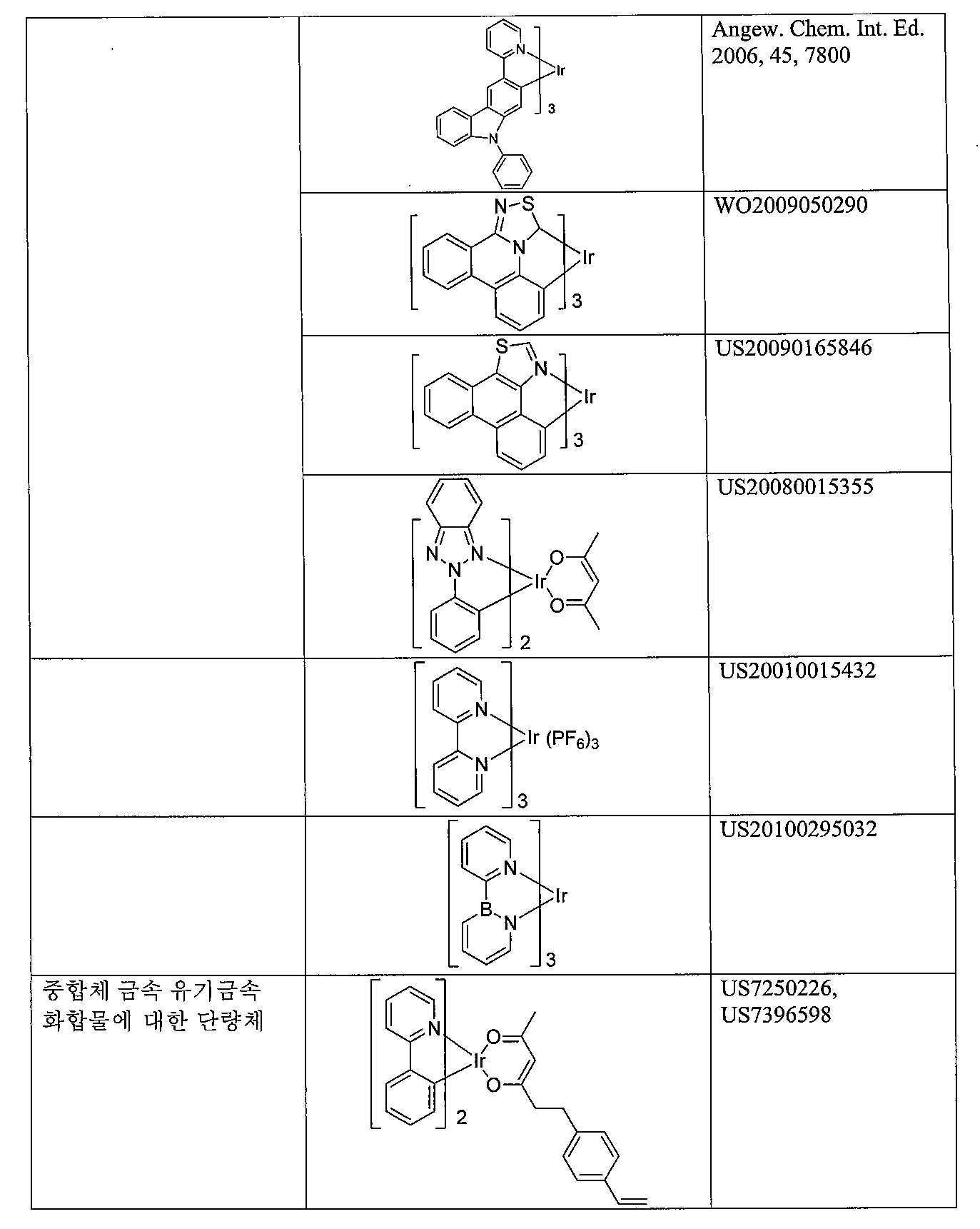 Figure 112019051692962-pat00053