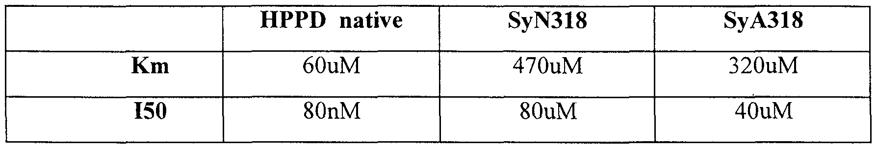 Figure imgf000033_0001