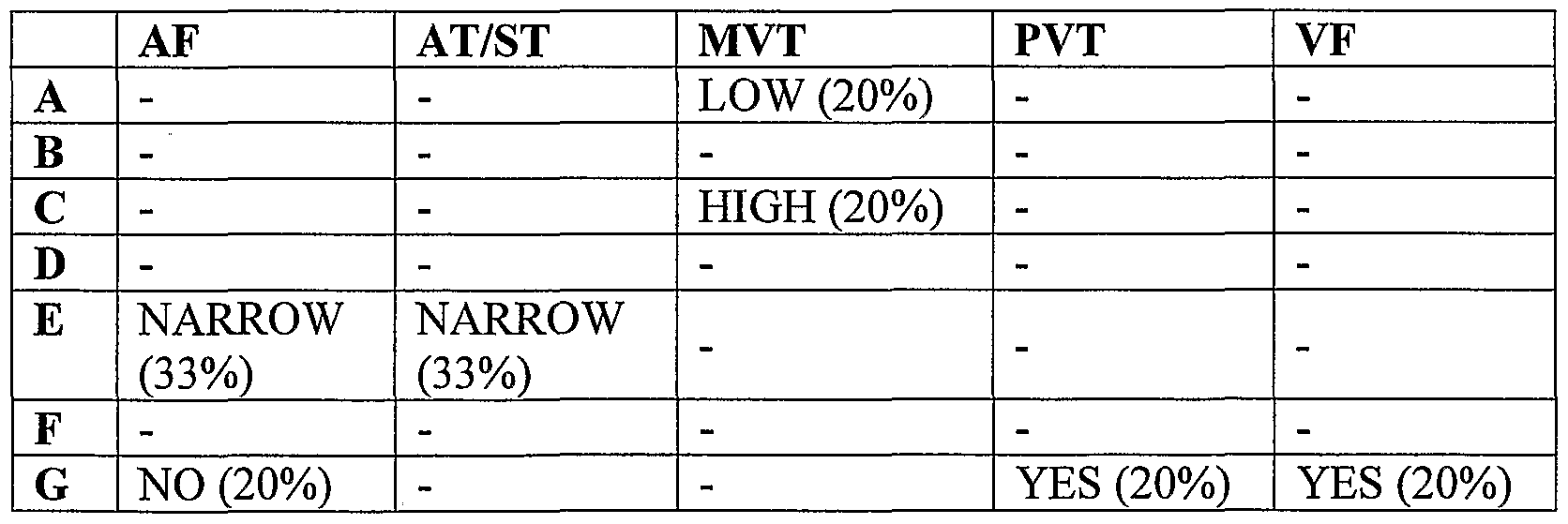 Figure imgf000023_0001