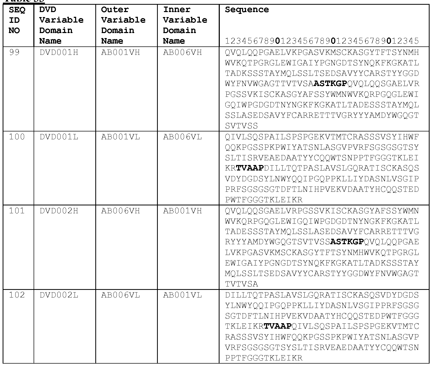 Figure imgf000265_0001