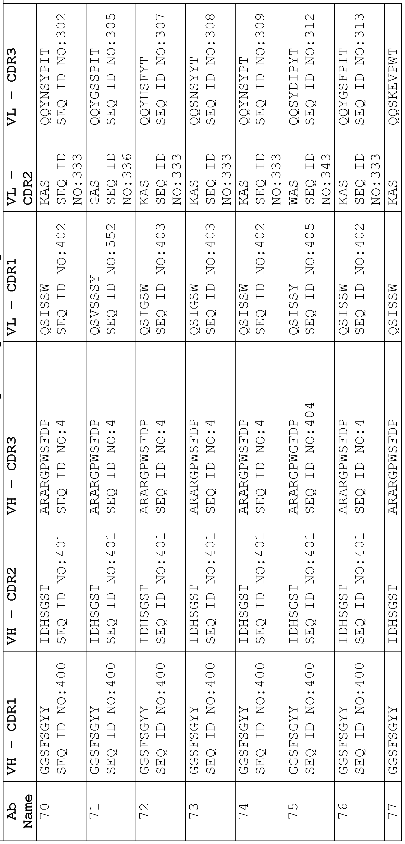 Figure imgf000074_0003