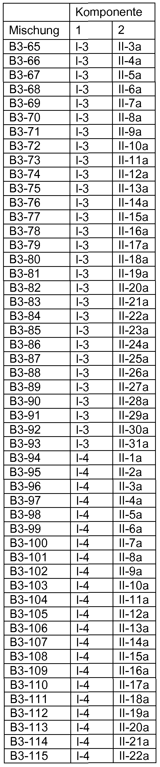 Figure imgf000062_0001