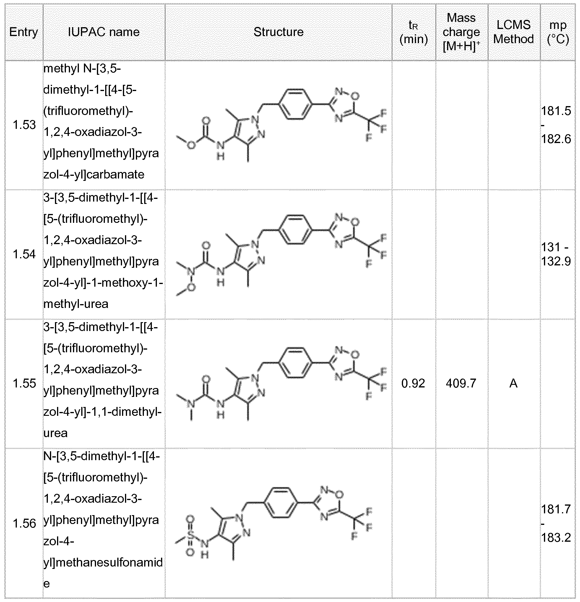 Figure imgf000077_0001