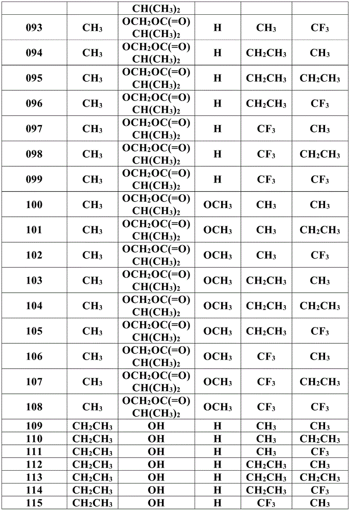 Figure BDA0002790574490000611