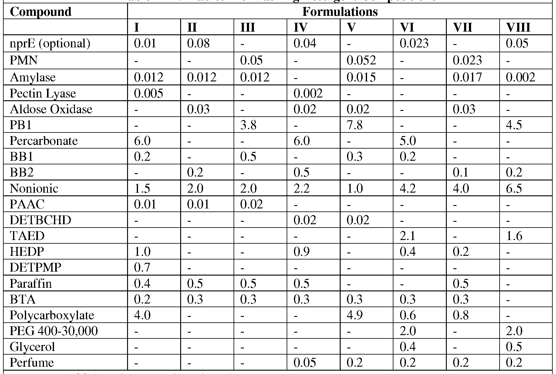 Figure imgf000059_0001