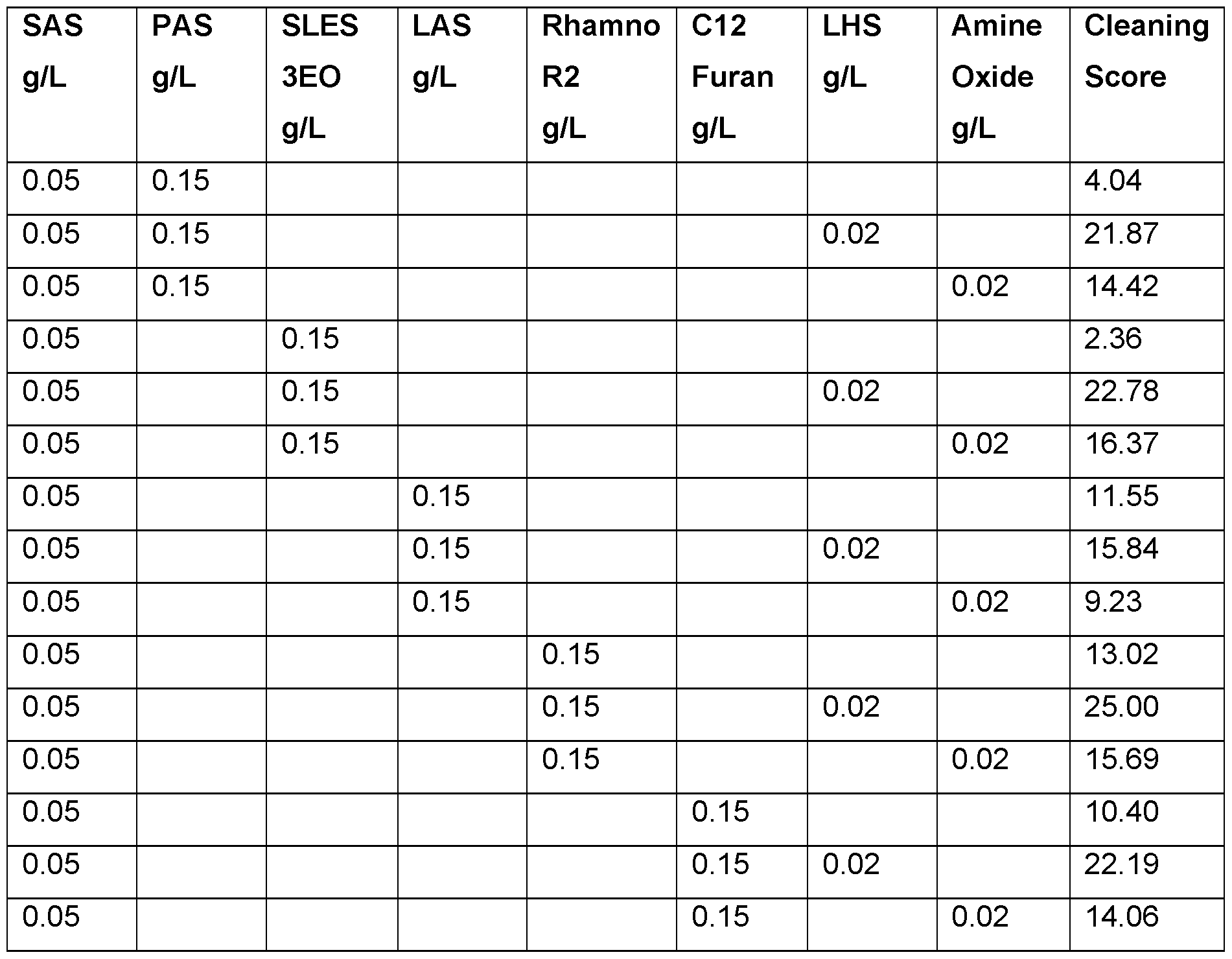 Figure imgf000029_0001