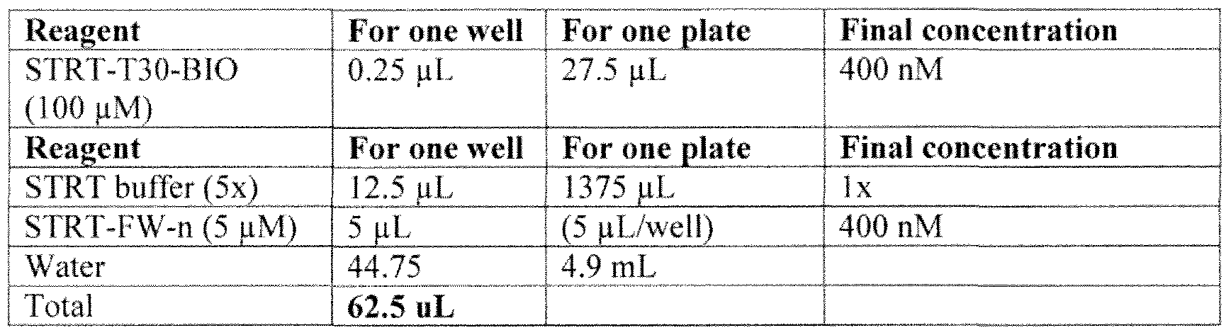 Figure imgf000024_0001
