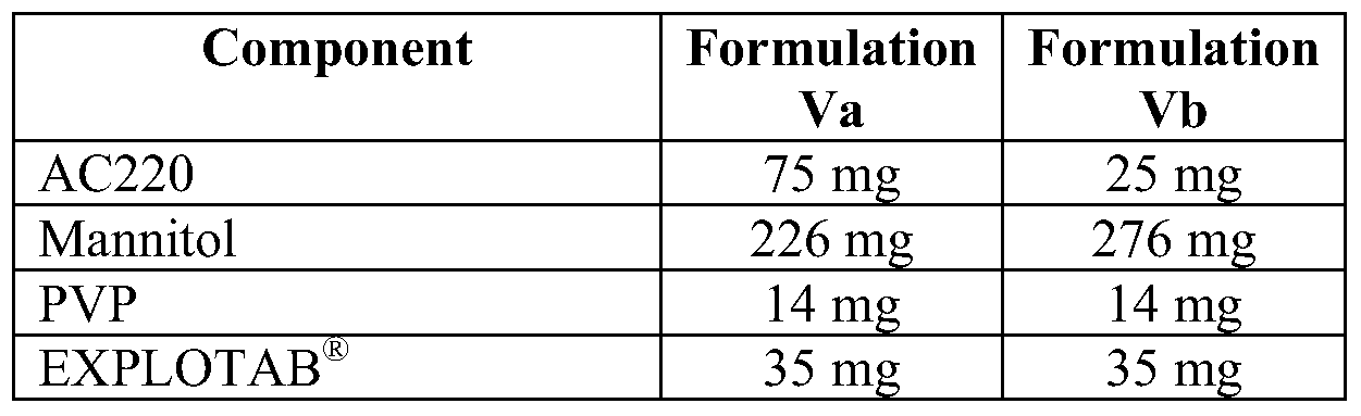 Figure imgf000094_0003