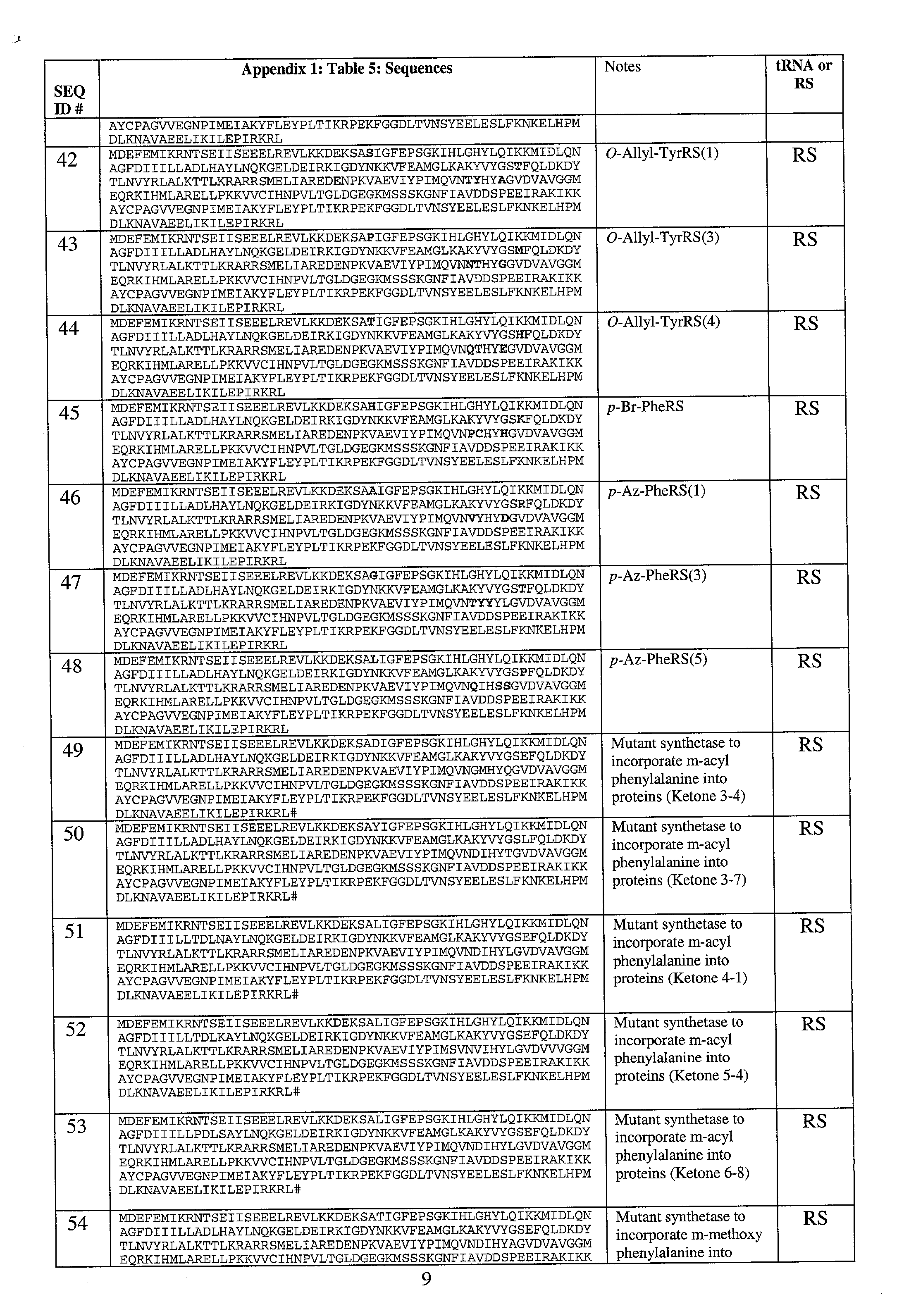 Figure US20030108885A1-20030612-P00009