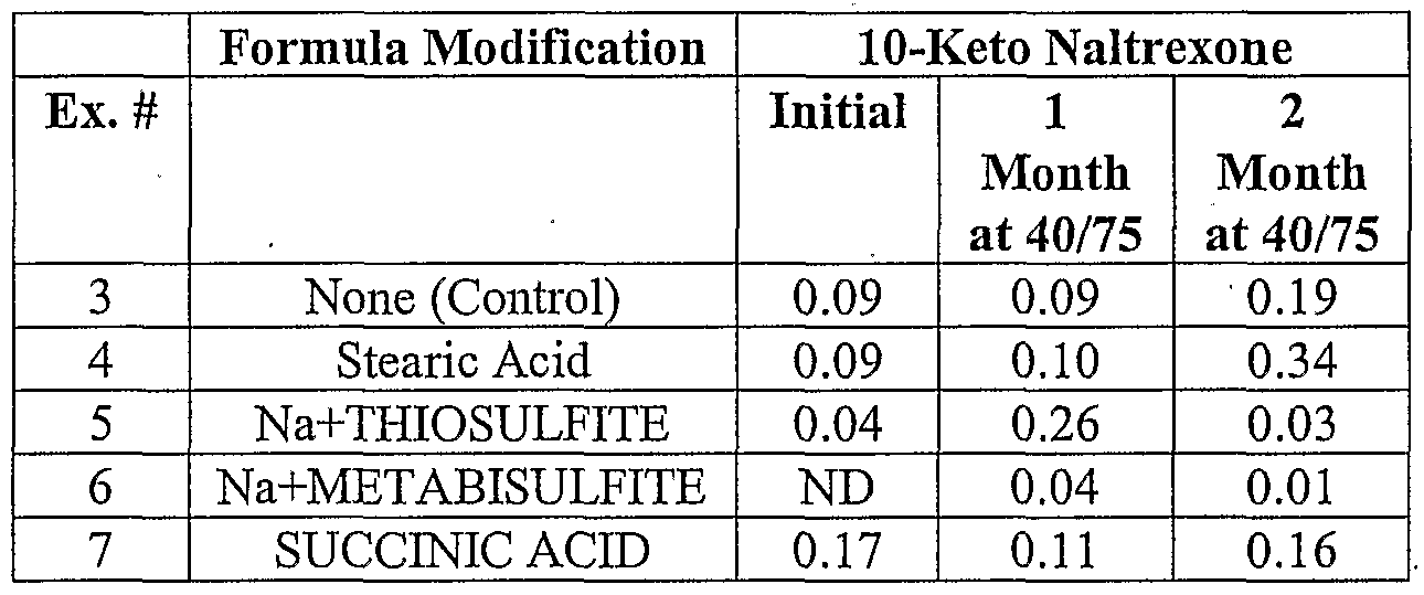 Figure imgf000031_0002