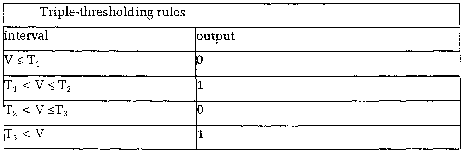 Figure imgf000153_0001