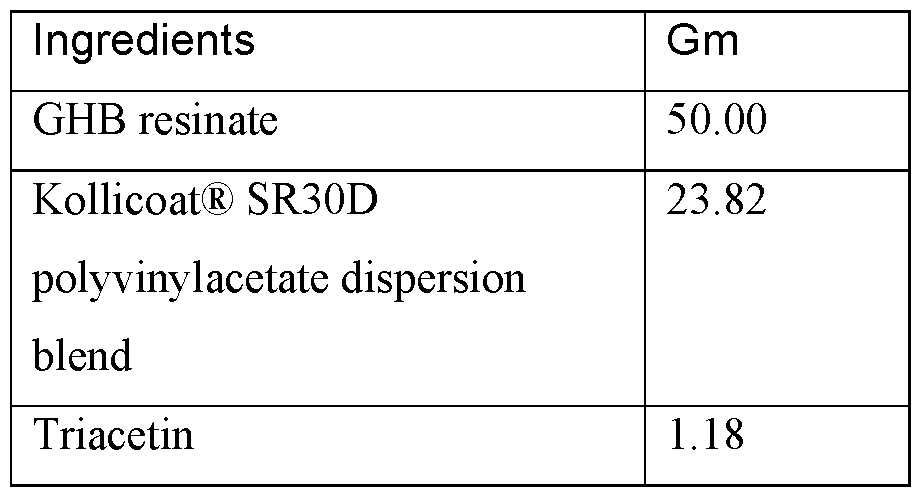 Figure imgf000066_0001