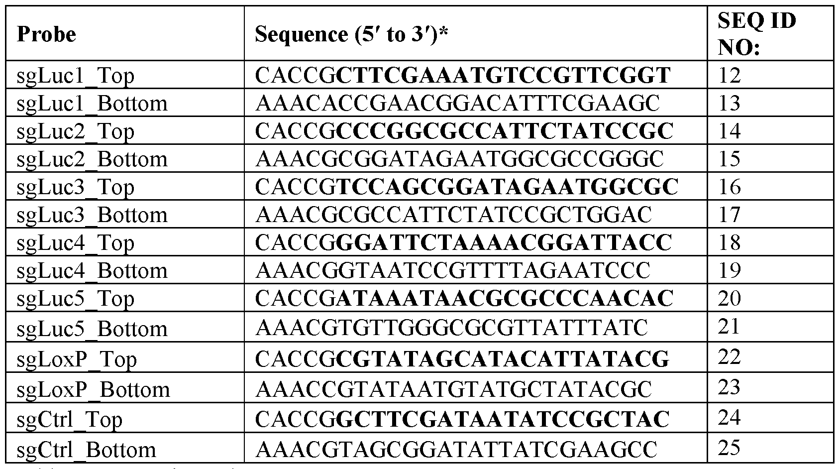 Figure imgf000124_0002