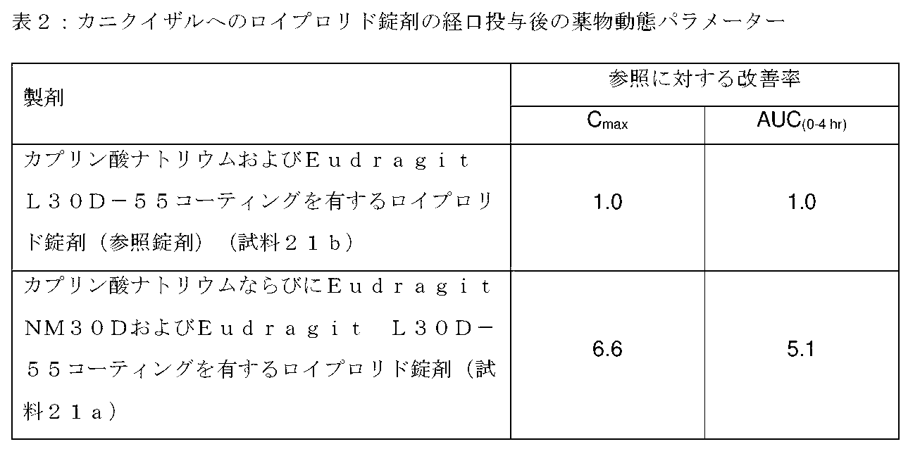 Figure 2025508982000003