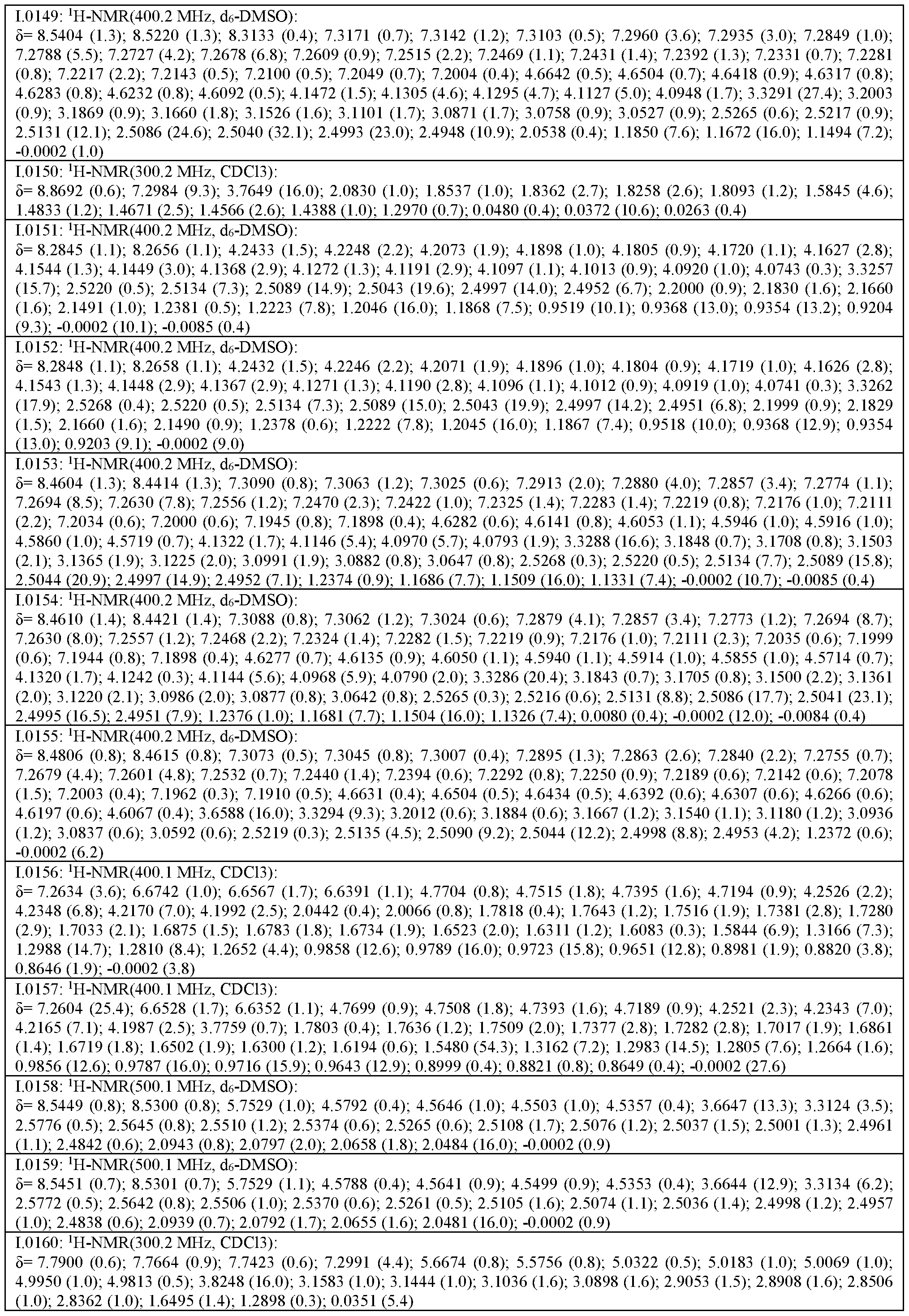 Figure imgf000165_0001