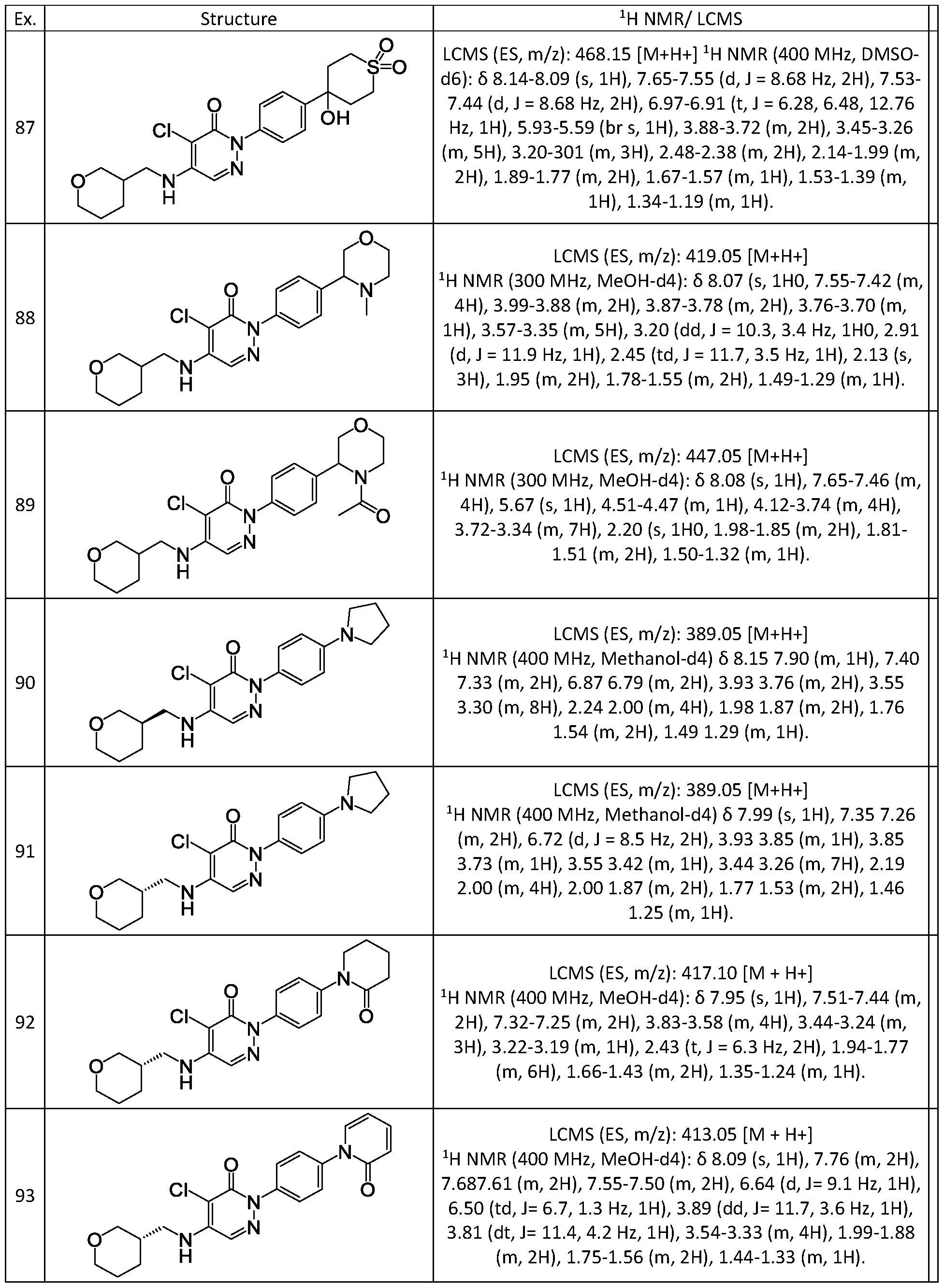 Figure imgf000309_0001