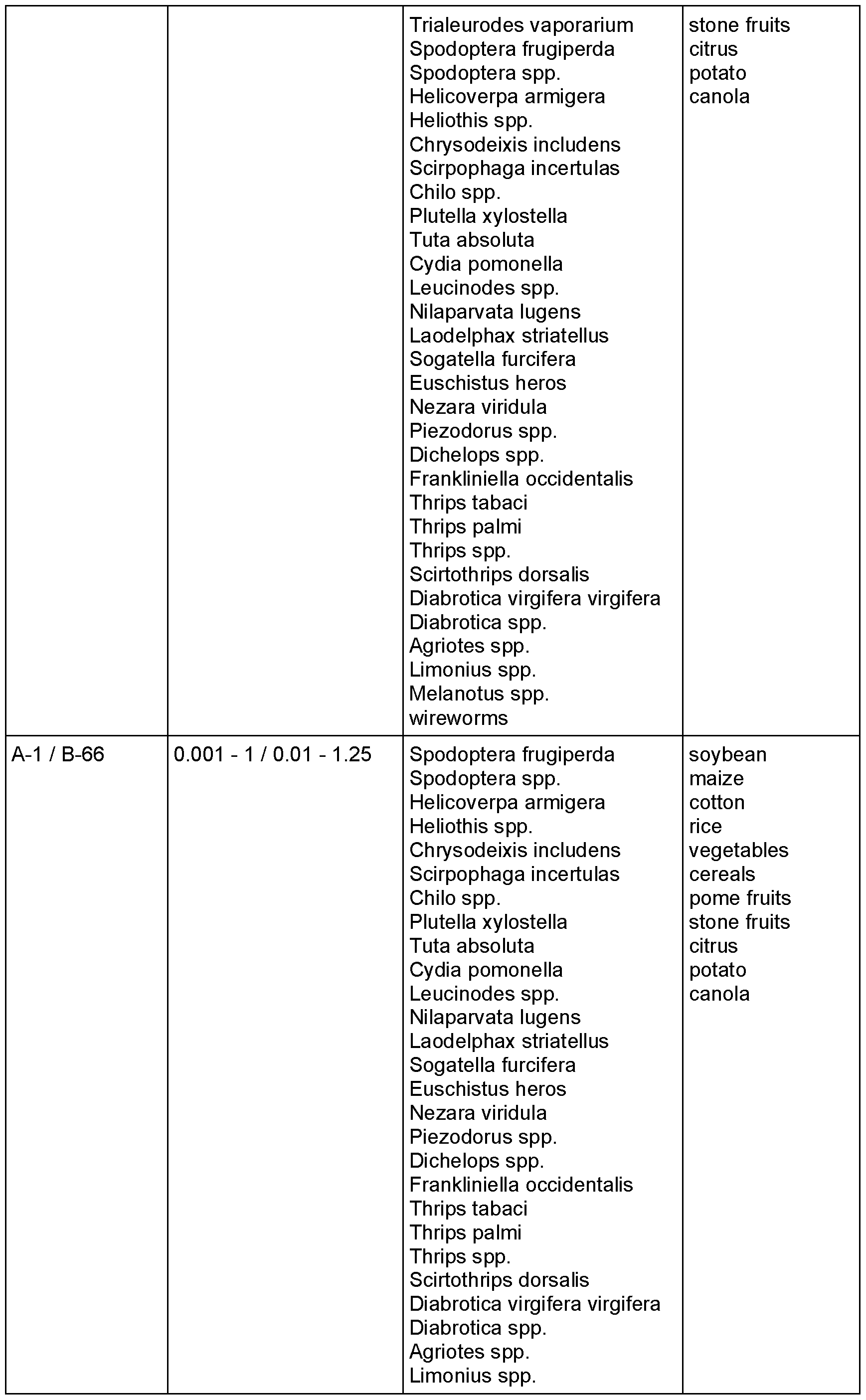Figure imgf000075_0001