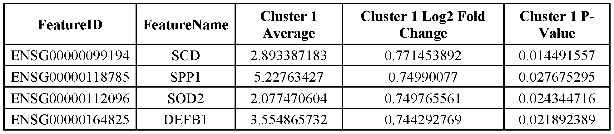 Figure imgf000073_0002