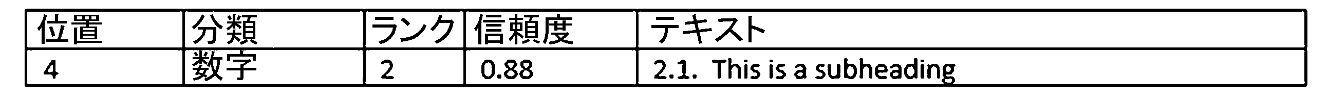 Figure 0007493937000009