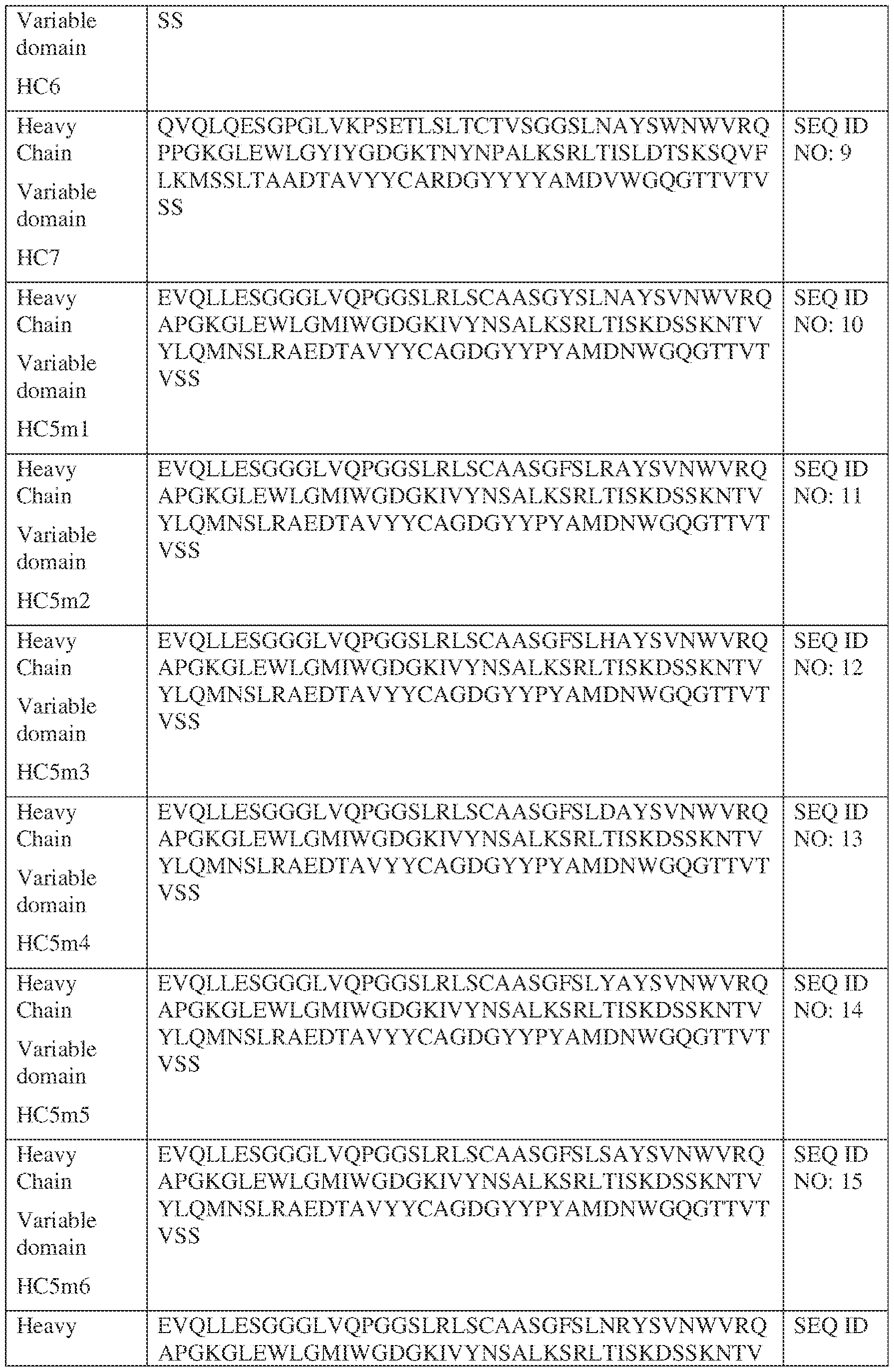 Figure imgf000199_0001