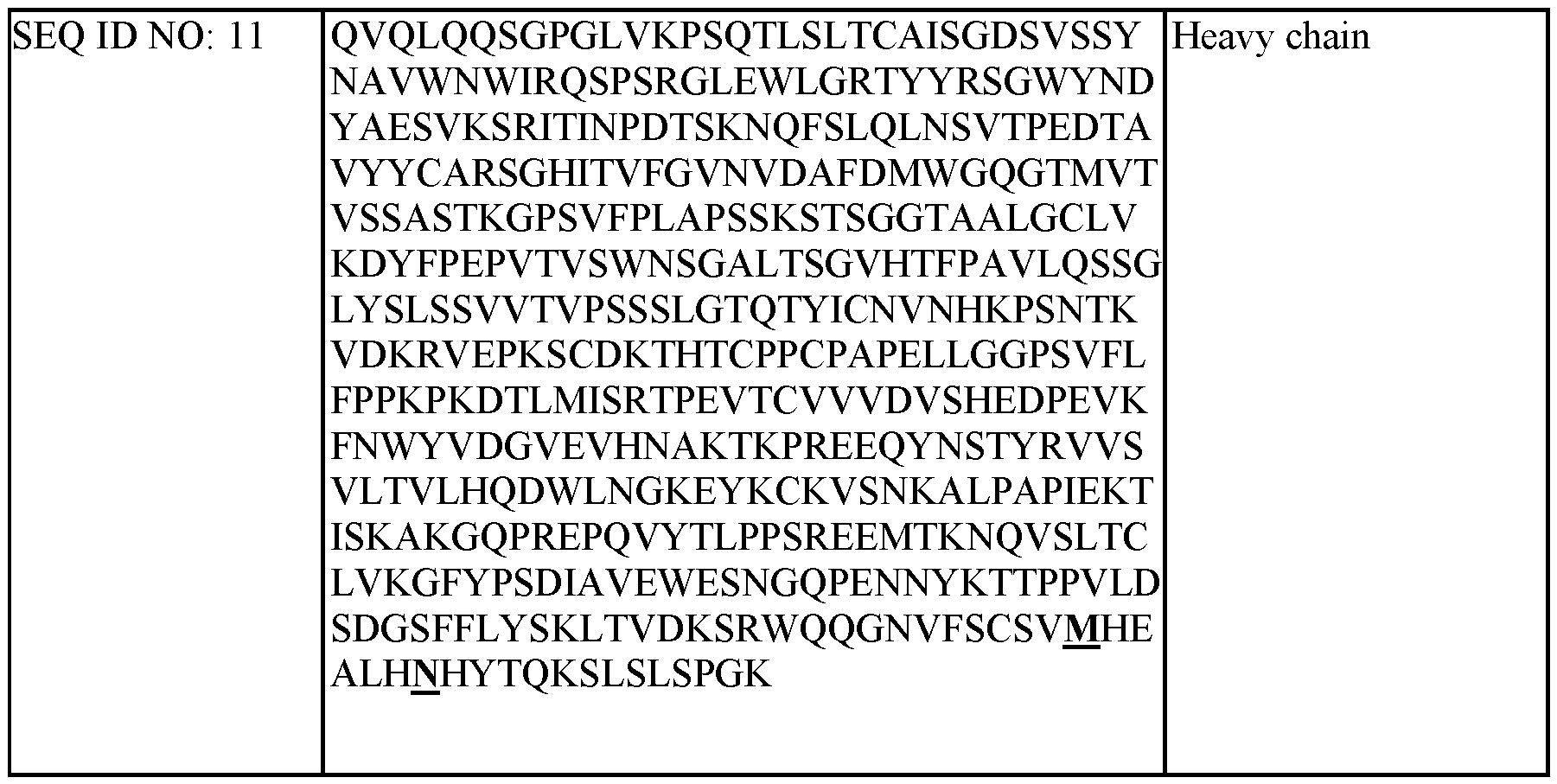 Figure imgf000101_0001