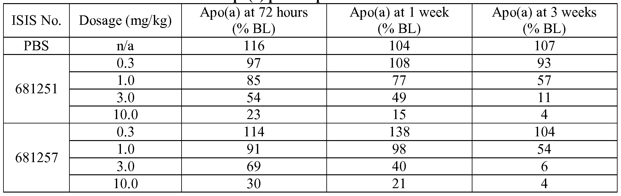 Figure imgf000311_0001