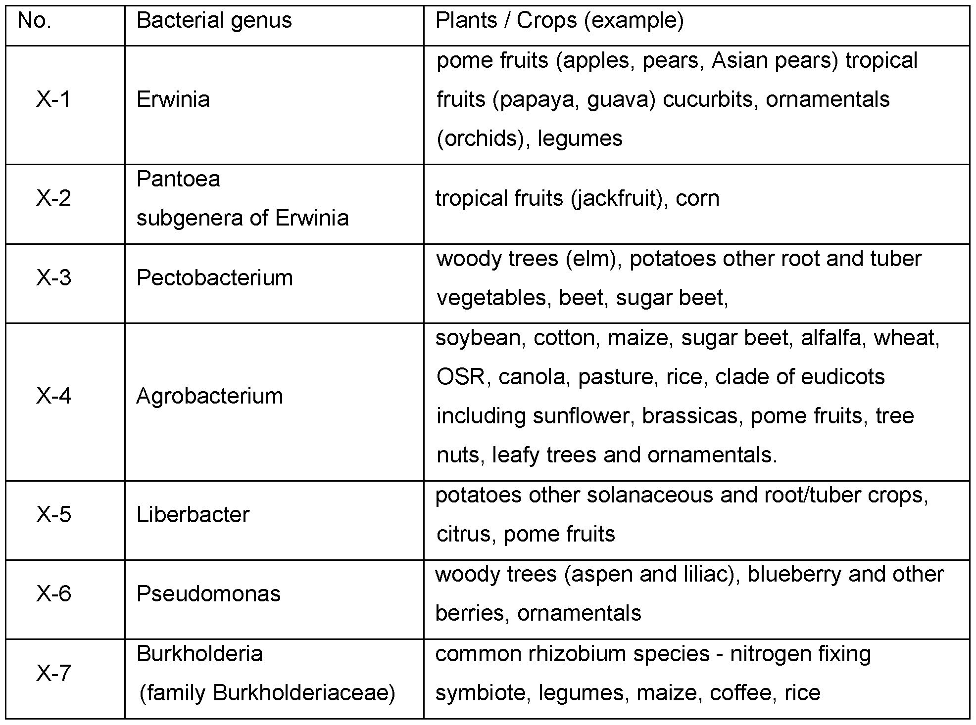 Figure imgf000023_0002