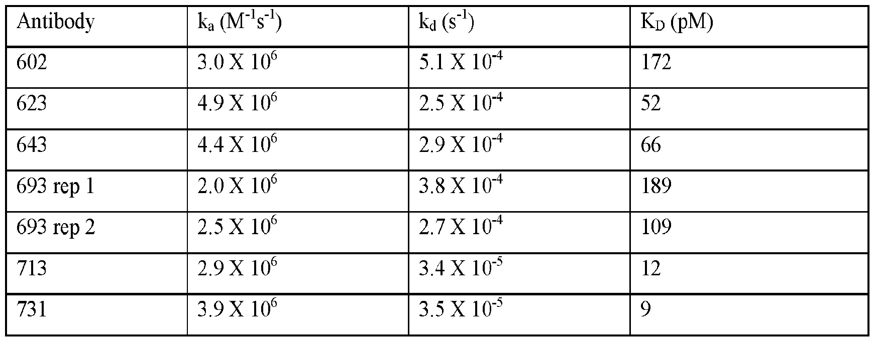 Figure imgf000053_0001