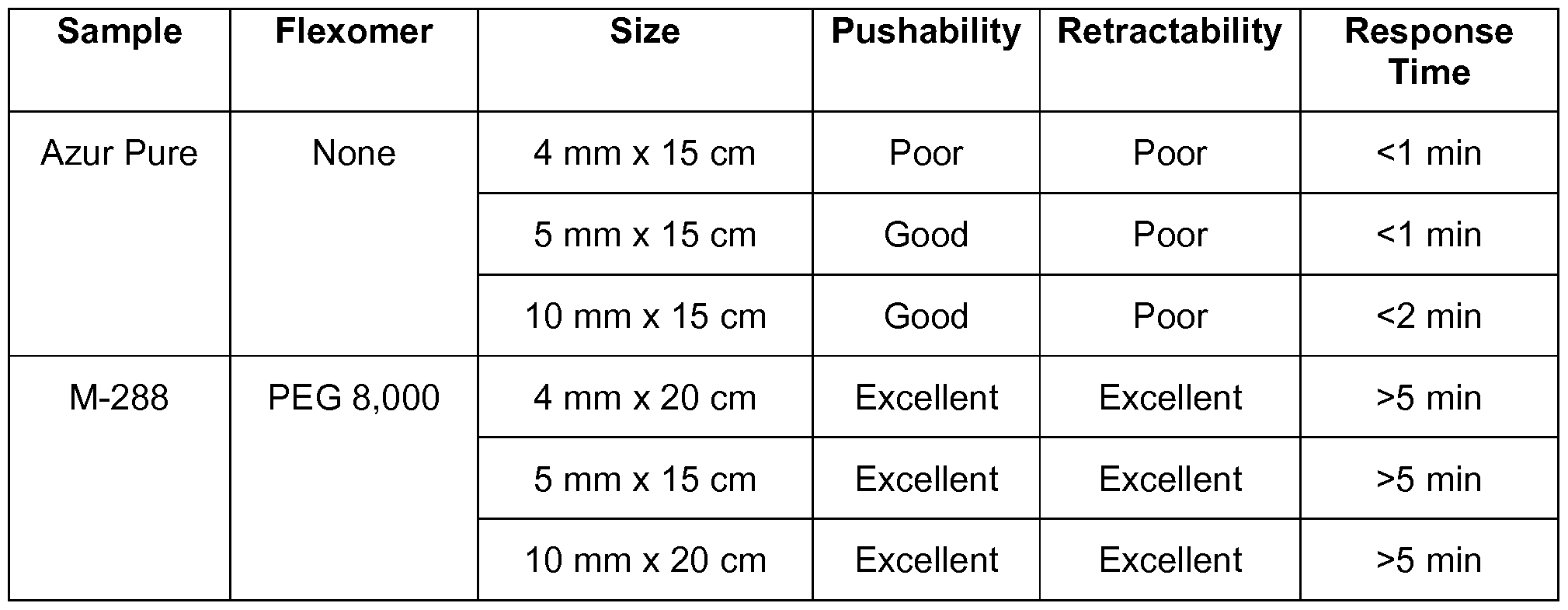 Figure imgf000016_0001