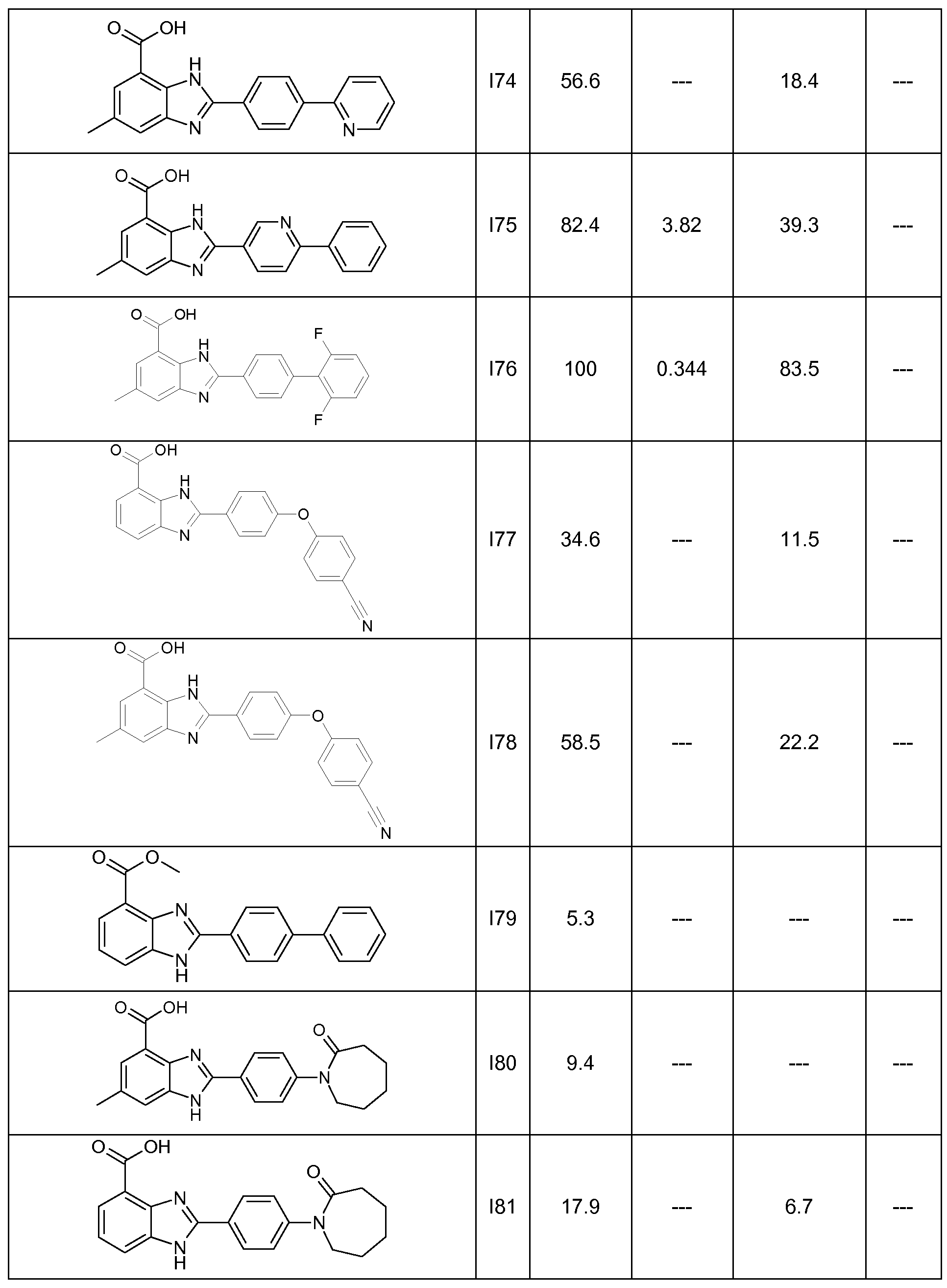 Figure imgf000161_0001