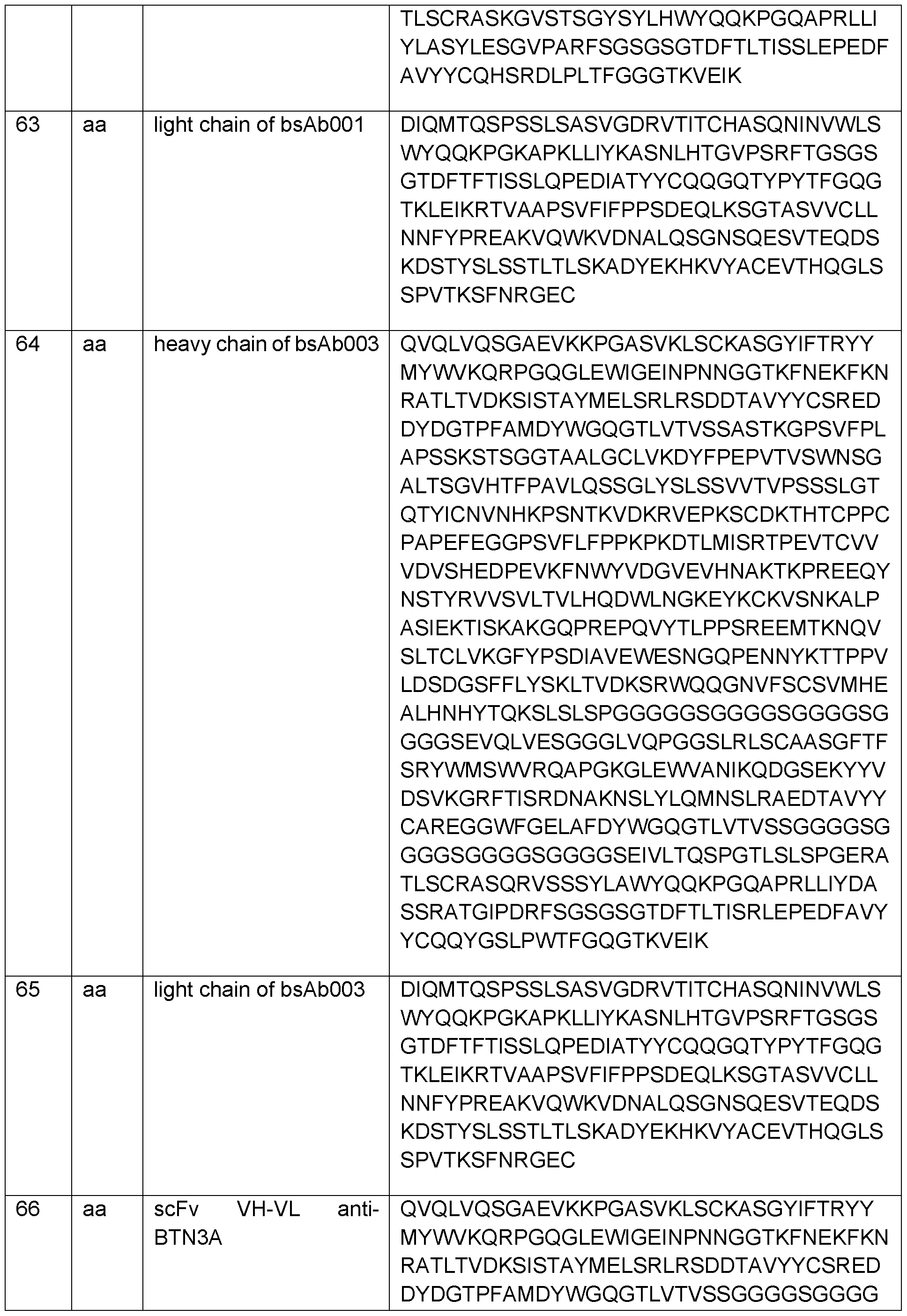 Figure imgf000076_0001