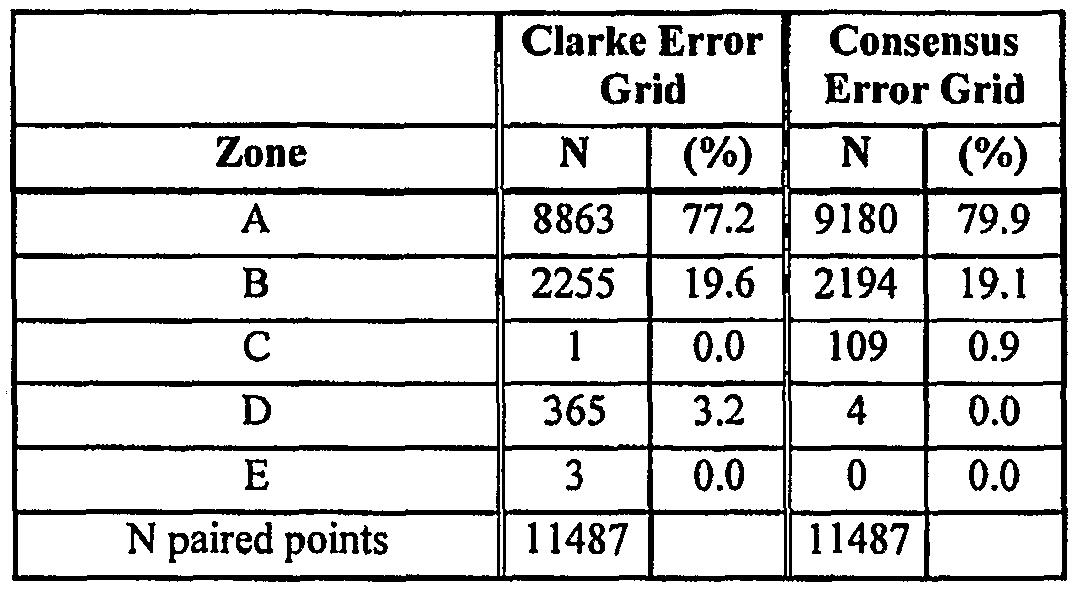 Figure imgf000048_0001