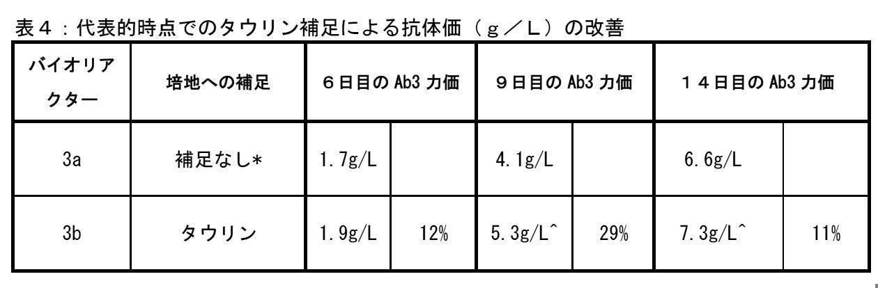 Figure 2022162157000005