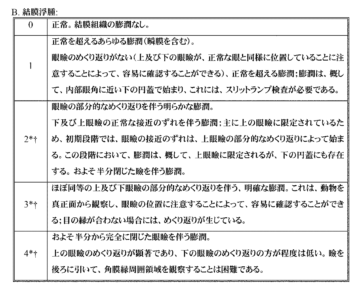 Figure 0007486539000018