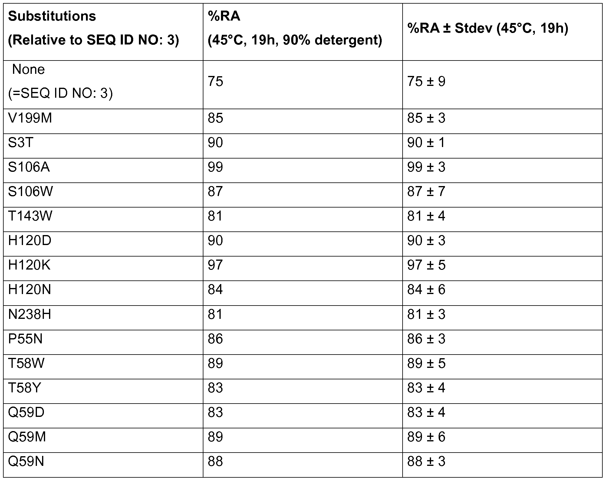 Figure imgf000063_0001