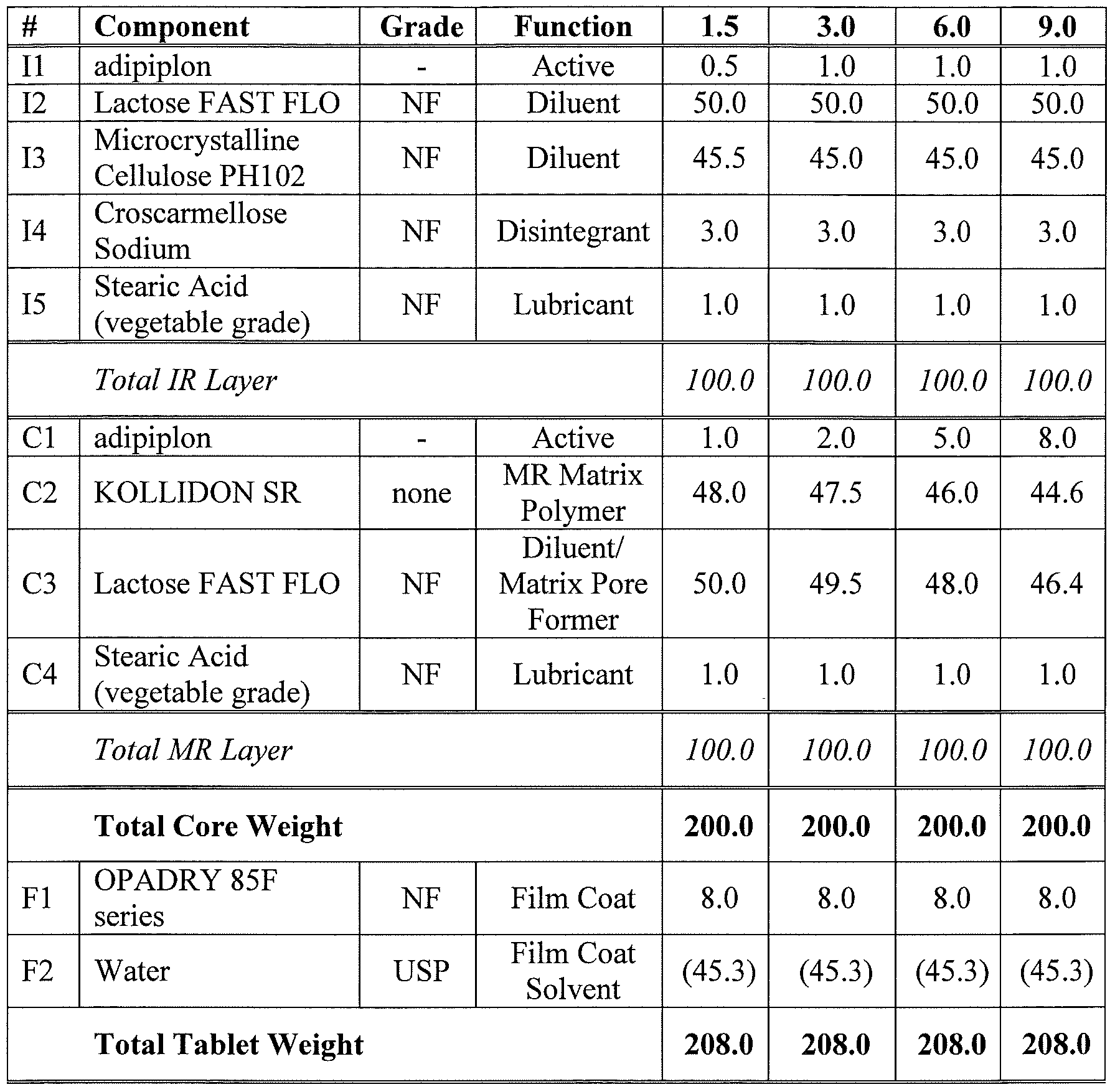 Figure imgf000022_0001
