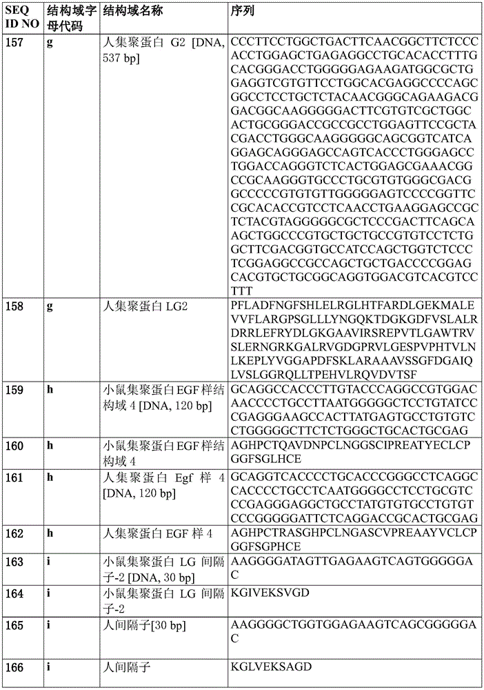 Figure BDA0003593563030000591