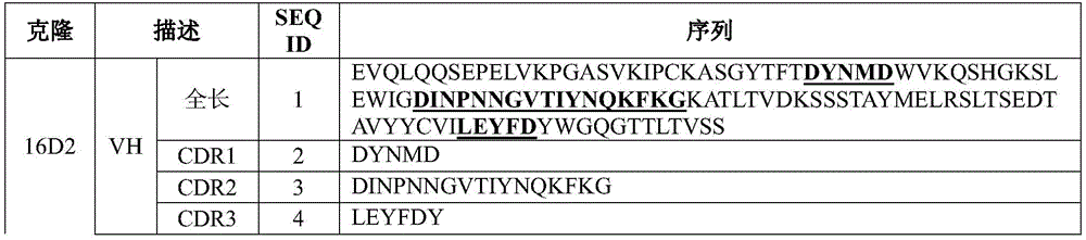 Figure BDA0003272306260000211