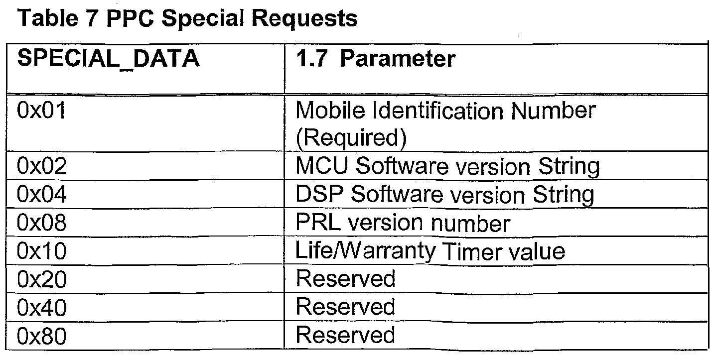 Figure imgf000019_0002