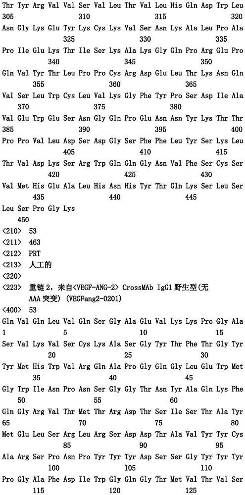 Figure IDA0001049029100000501