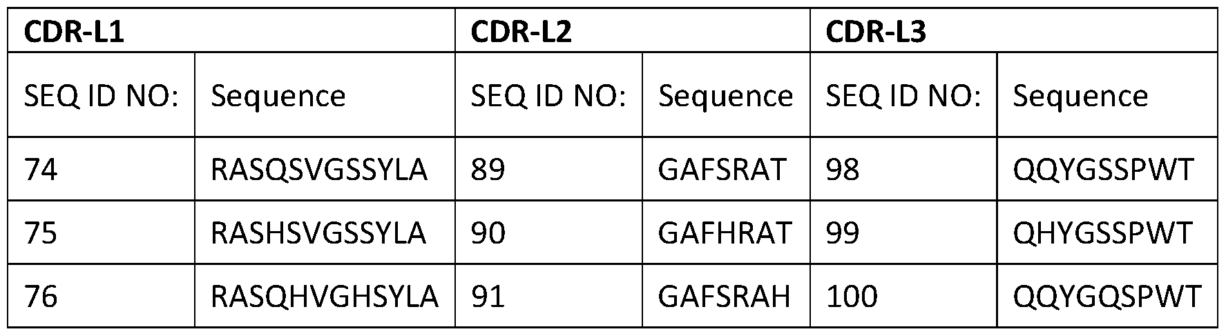 Figure imgf000056_0002