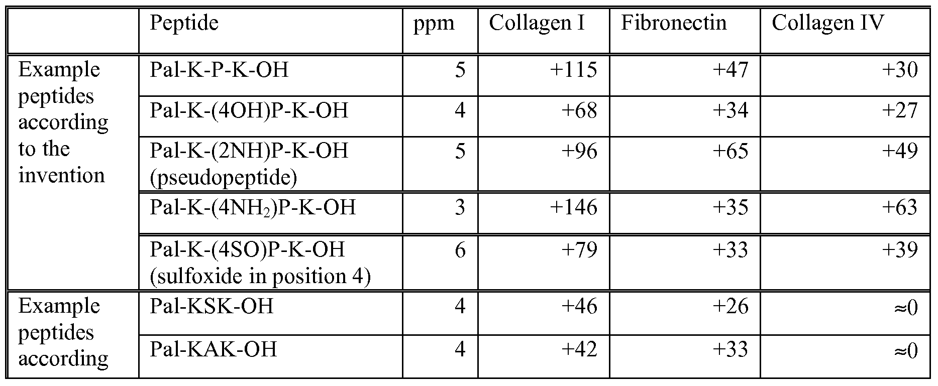 Figure imgf000066_0001