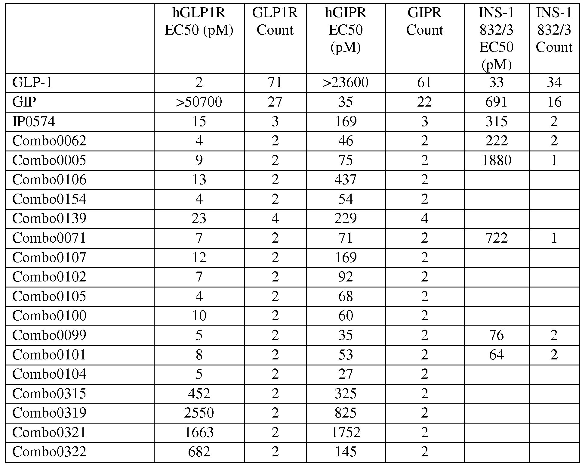 Figure imgf000081_0001