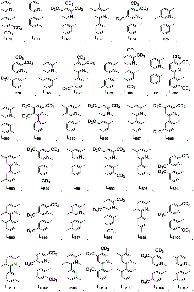 Figure BDA0002294296930000291