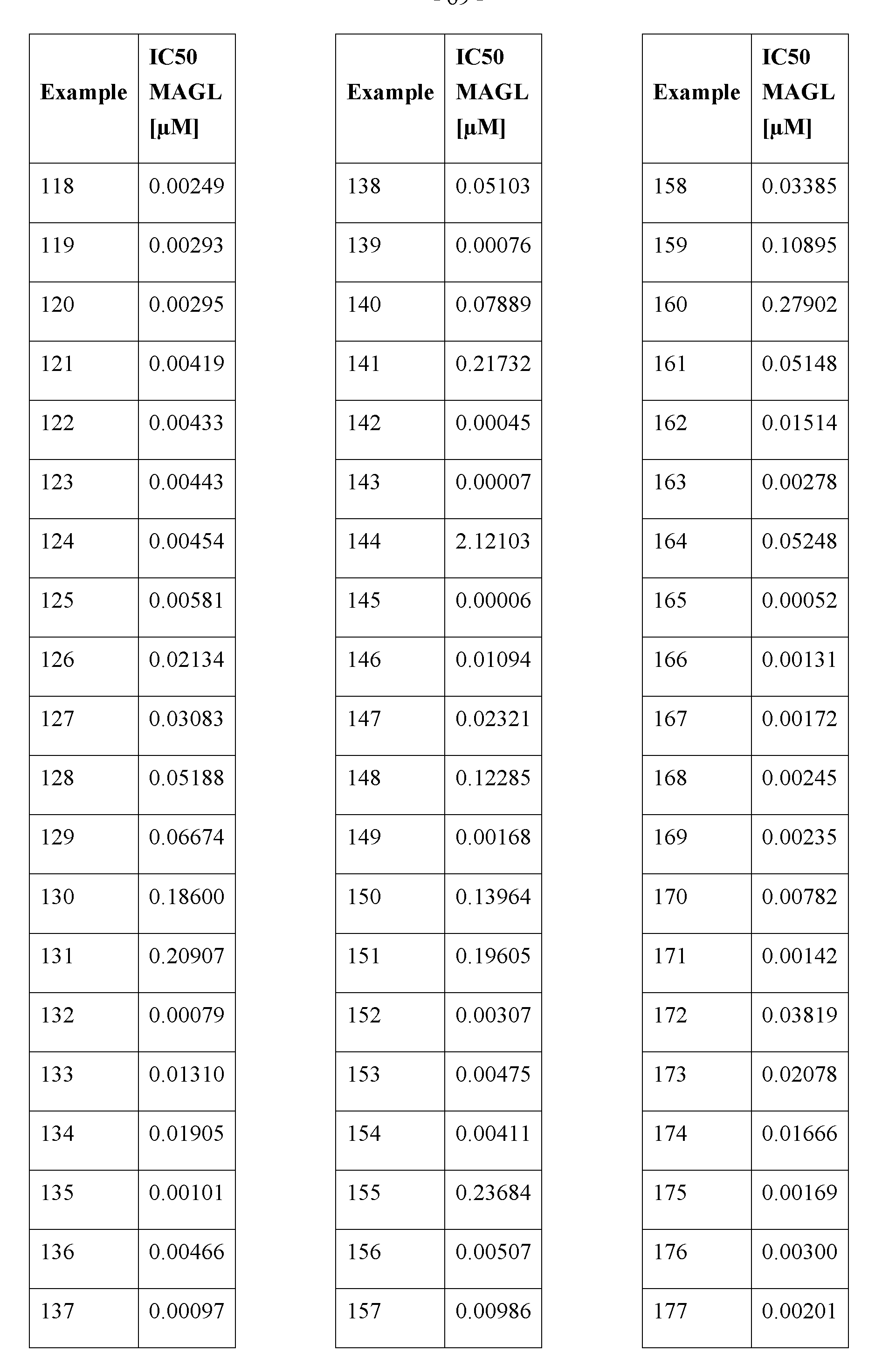 Figure imgf000070_0001