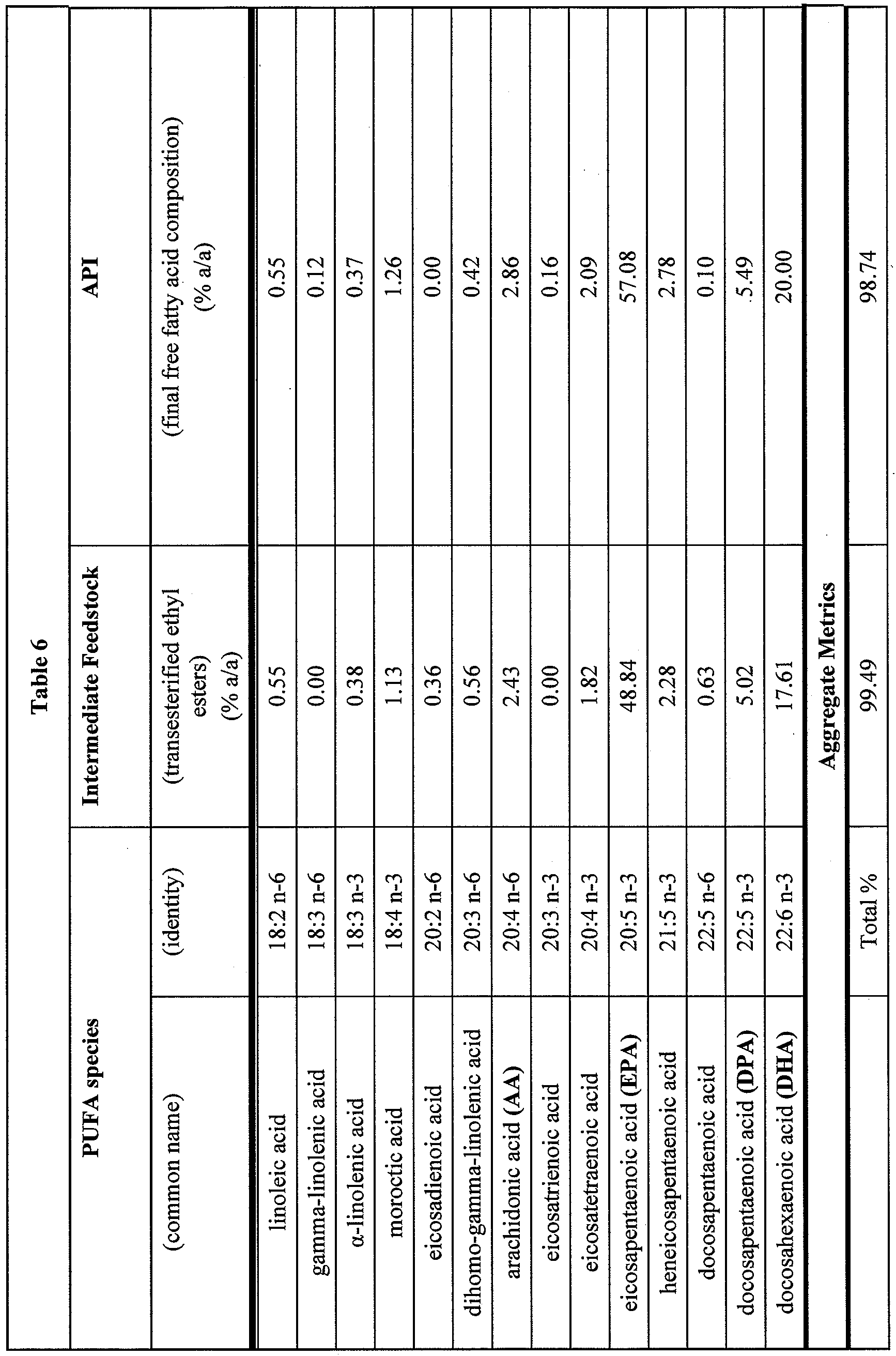 Figure imgf000063_0001